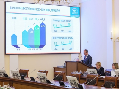 Беглов заявил, что бюджет территориального фонда ОМС Петербурга в 2026 году вырастет до 186 млрд рублей