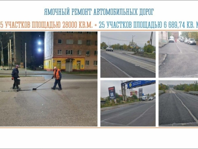 Лебедев рассказал о грядущем ремонте дорог в Мурманске протяженностью 13,6 км